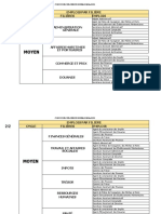 Filiere - Emplois CM Pro 2023