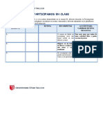 3° Indicaciones Producto N.° 06