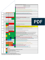Calendario Escolar UTP 2025-2026 | PDF