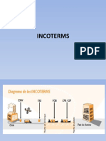 Incoterms 2023
