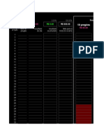 Controle Diário Exames Flod Trading