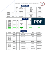 Horarios Sem 17 2023-1