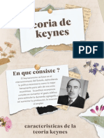 Teoria de Keynes