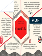 Mapa Conceptual Coca Cola