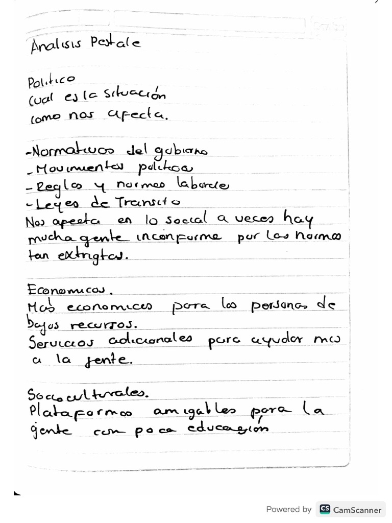 Camscanner 03 06 2023 21 01 pdf