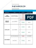 Distribucion de Personal Dpto Tecnico Abril - Semana 3 - 15-04-2023