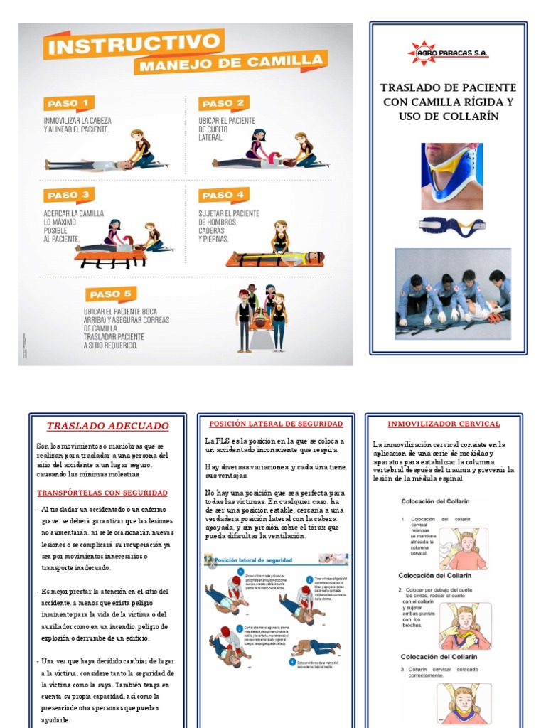 Triptico de TRASLADO DE PACIENTE CON CAMILLA RÍGIDA Y USO DE COLLARÍN | PDF