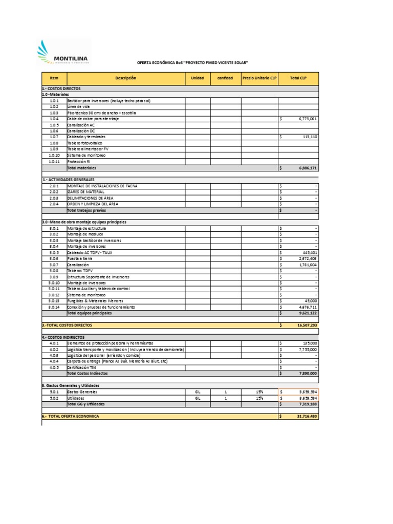 Oferta Económica Proyecto PMGD Vicente Solar | PDF | Electromagnetismo ...