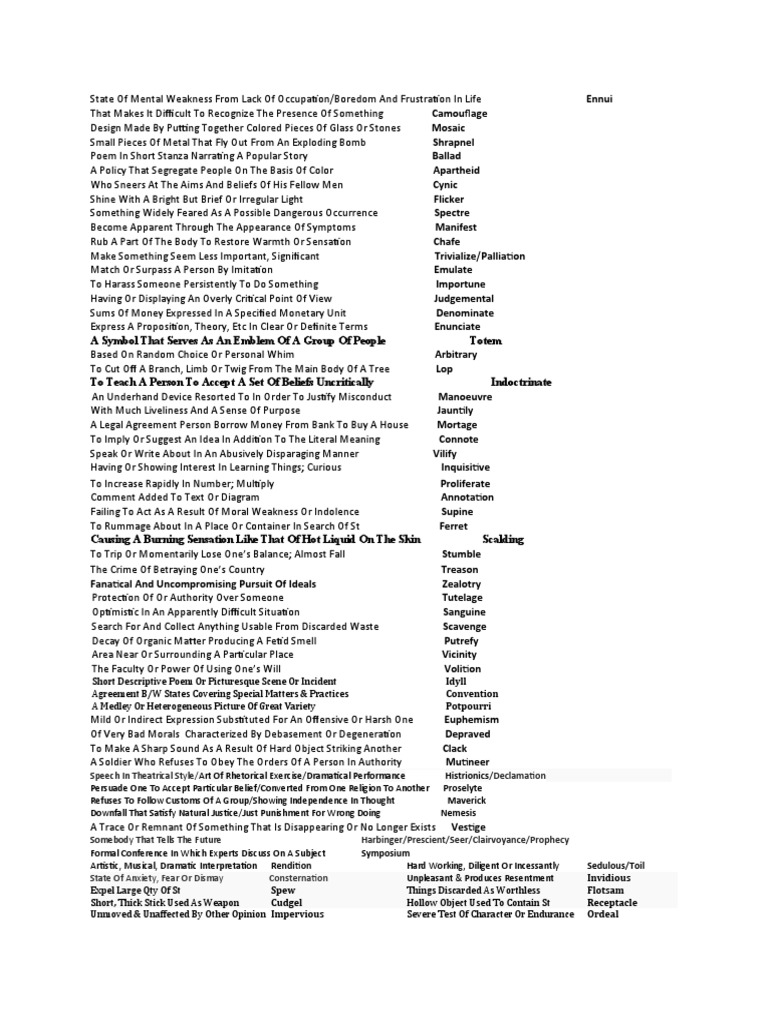 list-of-one-word-substitution-asked-for-competitive-exam-pdf-pdf