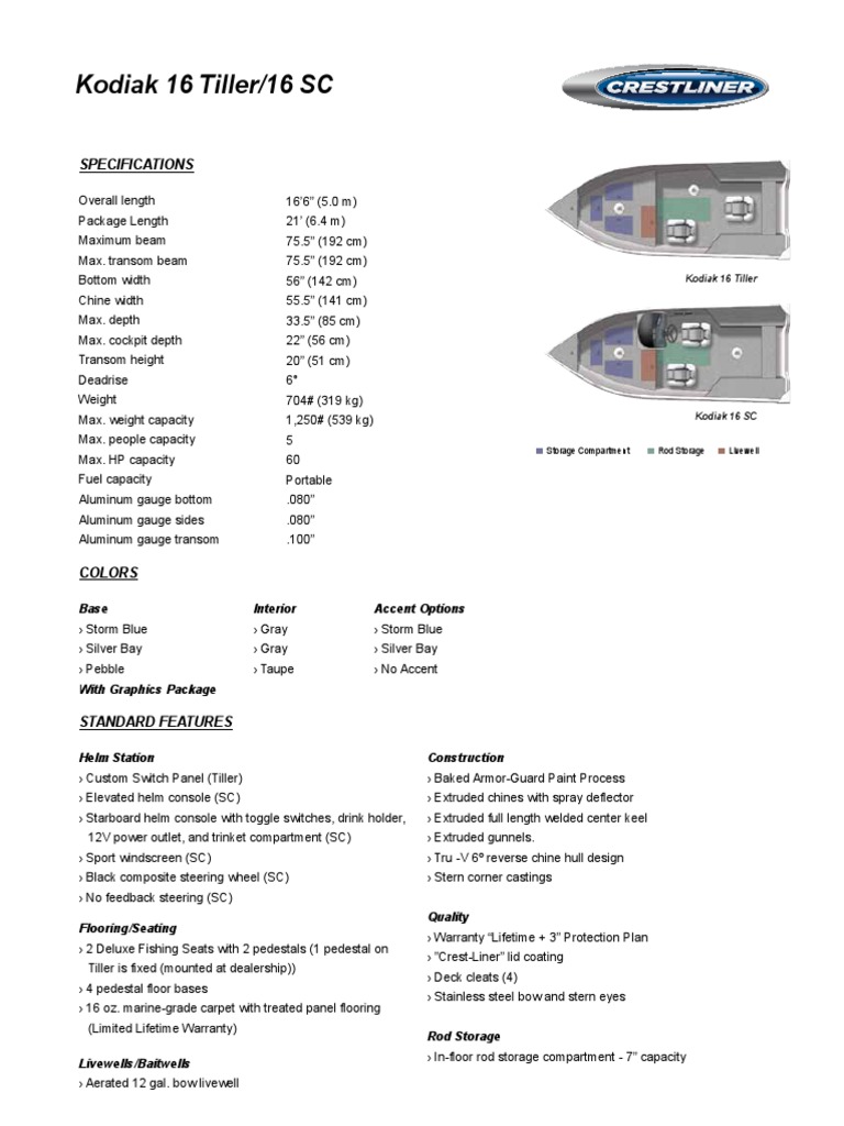 Kodiak Specs 16 PDF Manufactured Goods Car