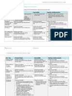 Assessment C - Inspection Checklist - ANSWER - V2-1