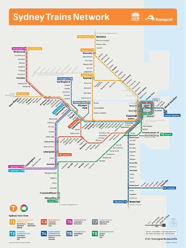 Network Map | PDF