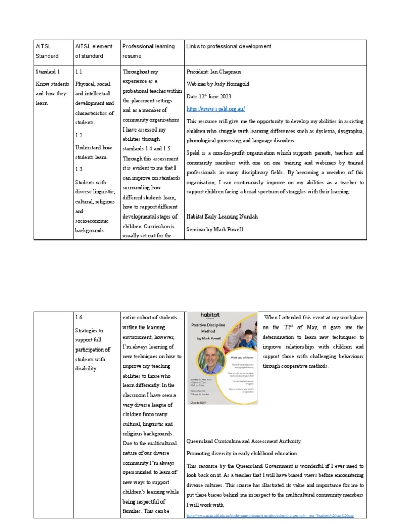 Plp Examples