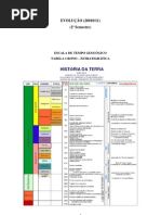 Sebenta Evolução 2010-11 1ª Parte