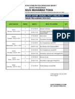 Jadwal Pat Kelas 1-5