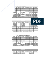 Rotación. Horarios Por Docente