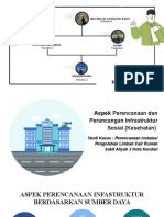 K-5 Ril Genap - Perencanaan Infastruktur