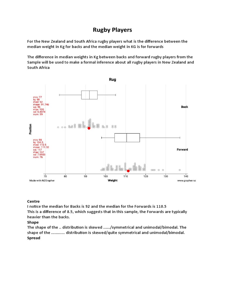 Rugby Player Weight by Position Analysis | PDF