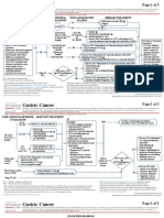 Ca Treatment Gastric Web Algorithm