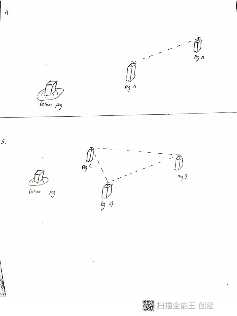 Building Line | PDF