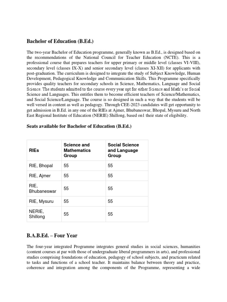 Courses 2023 | PDF | Academic Degree | Educational Stages