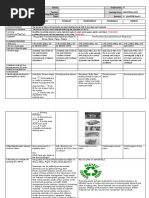 GRADES 1 To 12 Daily Lesson Log