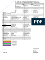 KODE GURU, LAB. KOMPUTER, MENJAHIT PEMBELAJARAN PTM SEMESTER Ganjil 2022-2023