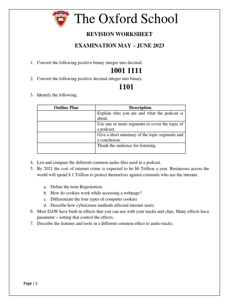 Year 7 Computer Science Revision Guide | PDF | Podcast | Computer Program