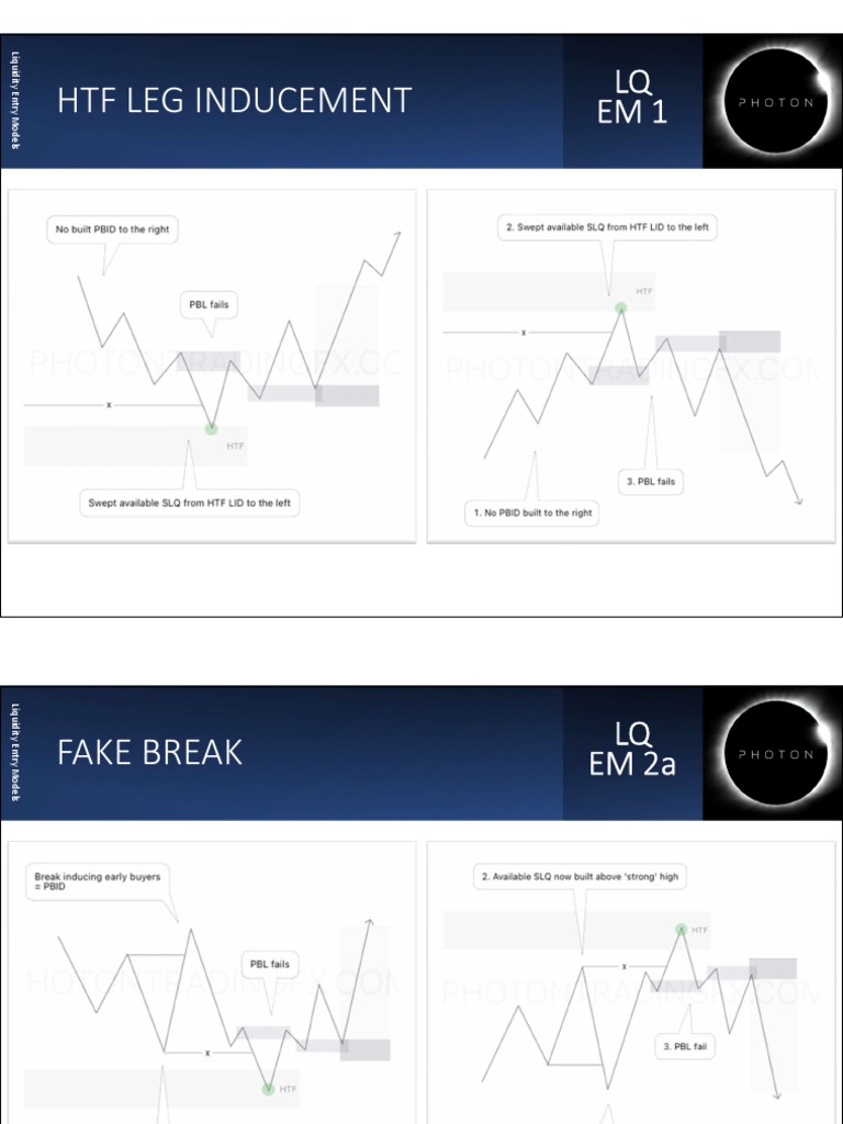Photon LQ Entry Models | PDF