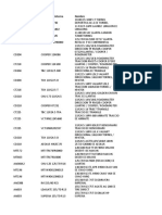 Lista de Precios Mayorista