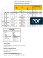 Simulasi KPR 2023 Perumahan Griya Mandira Village Mei 2023