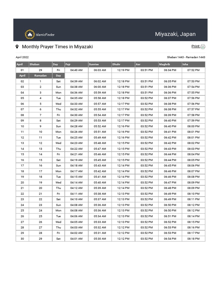 Monthly Prayer Times