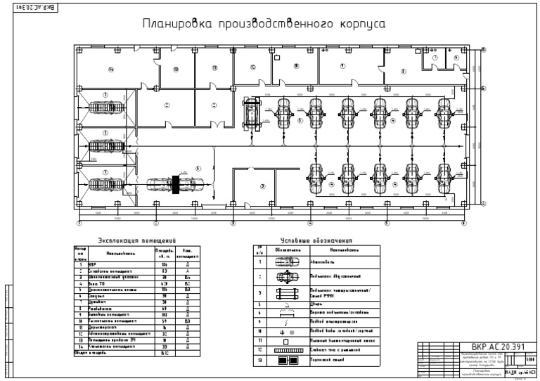 Планировка СТО | PDF