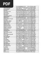 Download Sample Database Pune Hni by PRAKASH BHOSALE SN65050561 doc pdf