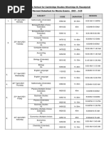 Mock-2 Datesheet O-3