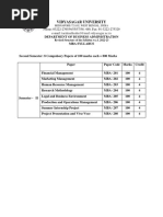 MBA Second Semester Syllabus