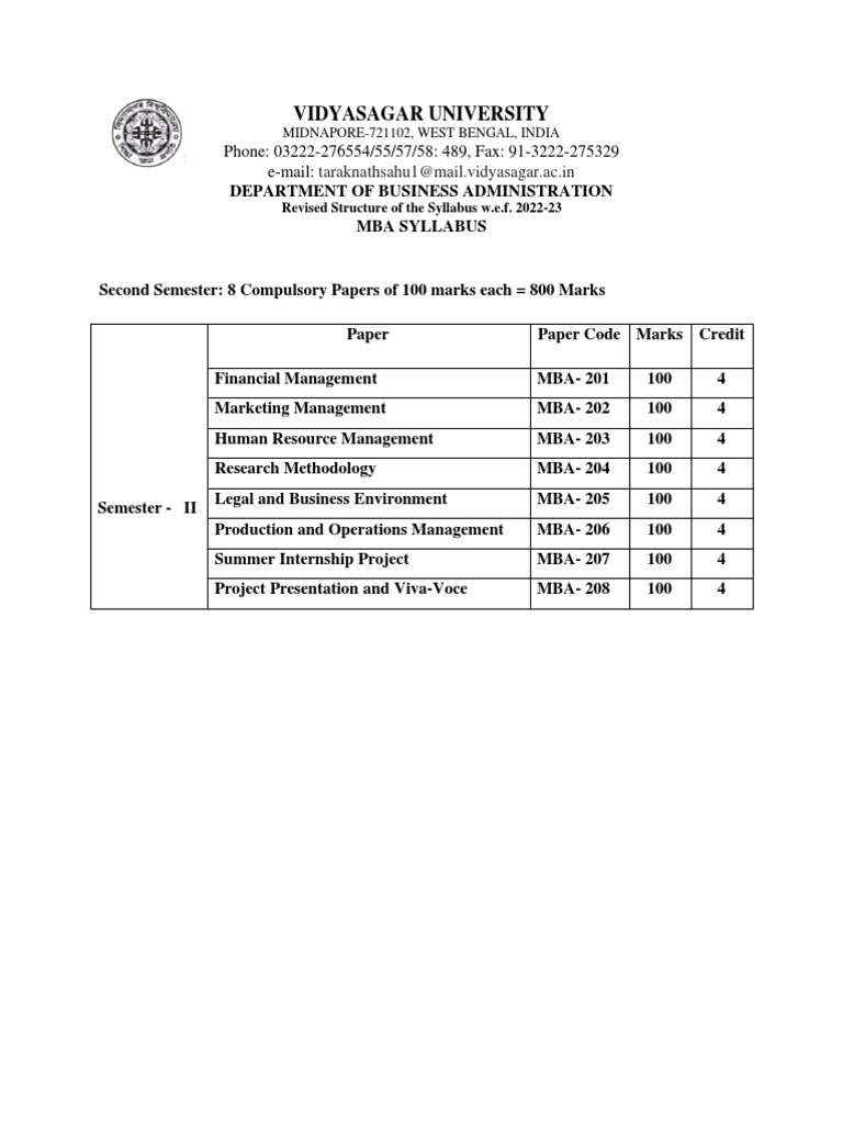 mba-second-semester-syllabus-pdf-financial-capital-marketing