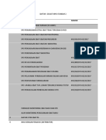 Daftar Ceklist Mpo Standar 2 Terbaru