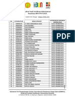 Daftar Hasil Seleksi Administrasi Beasiswa Sdmpks 2023 mv0xx9eeO0ul4Zv9