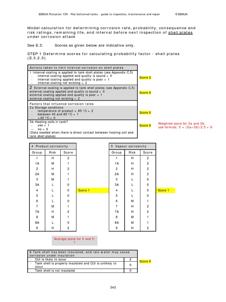 ATTACHMENT 4 - SAMPLE - Model For Determining Corrosion Rate ...