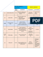 39.1304 Parte Médico Ja Real Madrid C.F.