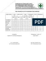 9.2.1.1a BUKTI PENETAPAN PELAYANAN PRIORITAS