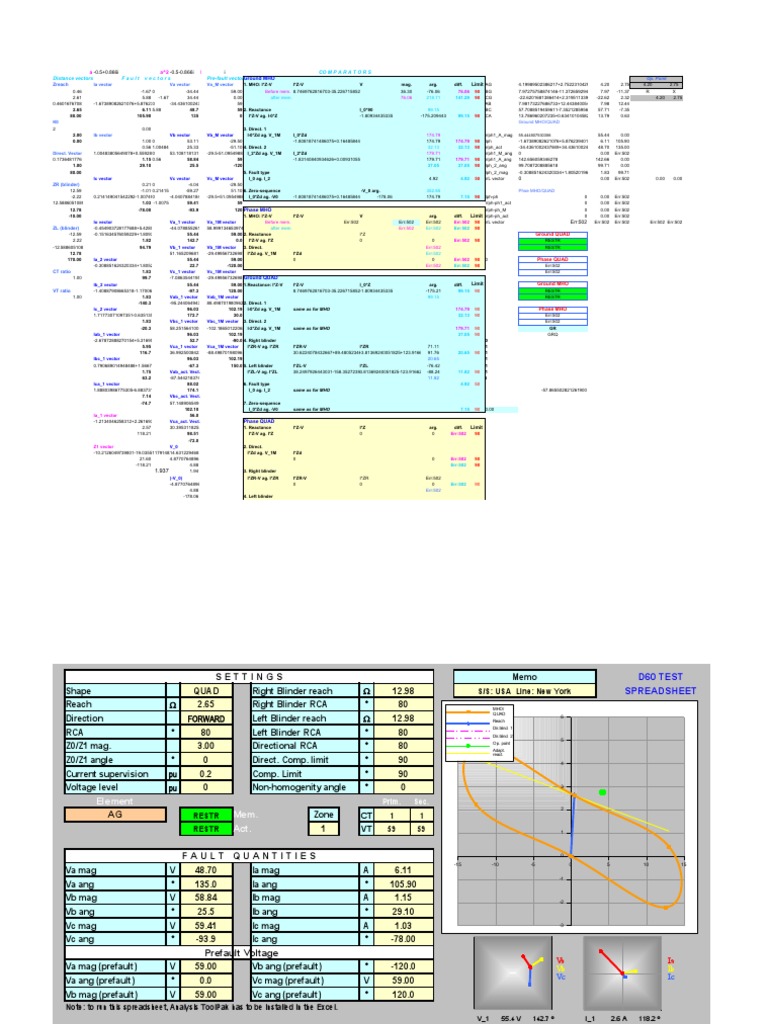 Fault Analysis and Vector Calculations | PDF