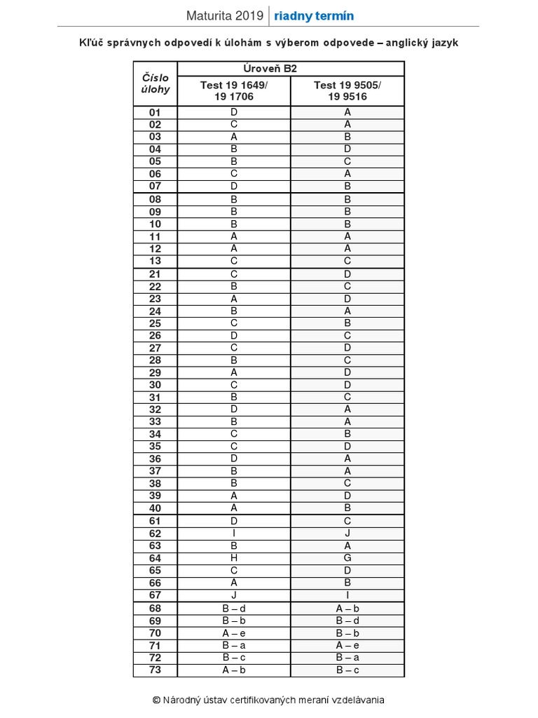Anglicky jazyk b2 1649 kluce 2019 pdf
