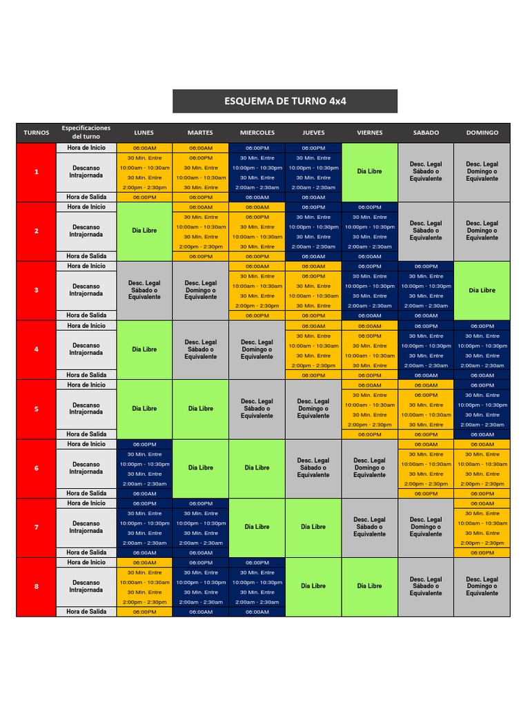 Esquema Del Turno 4x4 | PDF