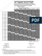 Jadwal Takjil 2023