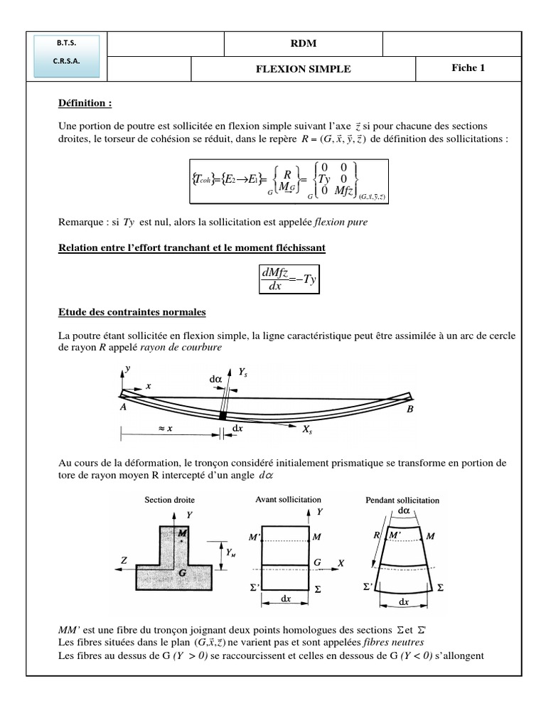 Flexion simple en RDM : principes et calculs | PDF | Flexion (matériau ...