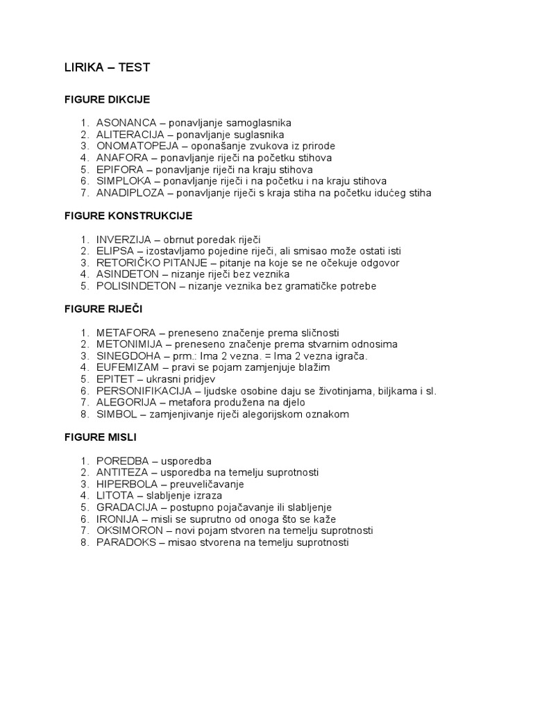 LIRIKA HRV | PDF