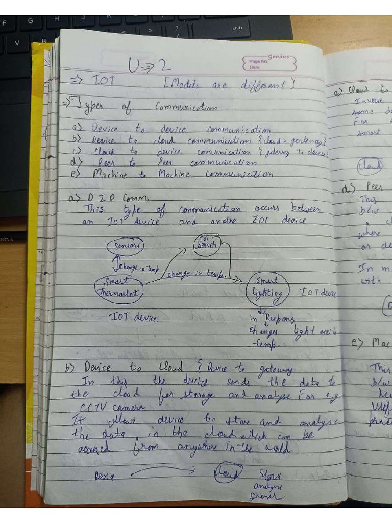 Iot Notes | PDF