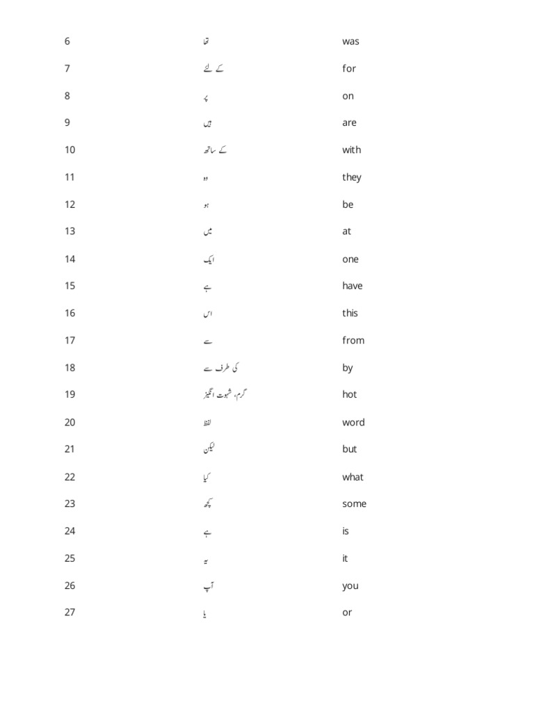 100-most-common-urdu-words-100-best-list-of-words-pdf